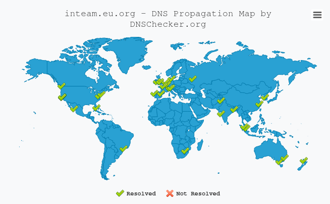 dnschecker